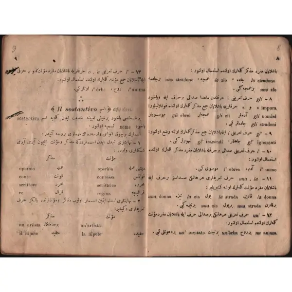 PICCOLA GRAMMATICA (İbtidâî Mekteblerine Mahsûs İtalyanca Küçük Sarf), Mehmed Kadri, Hükümet Matbaası, 1923, 56 s., 13x19 cm