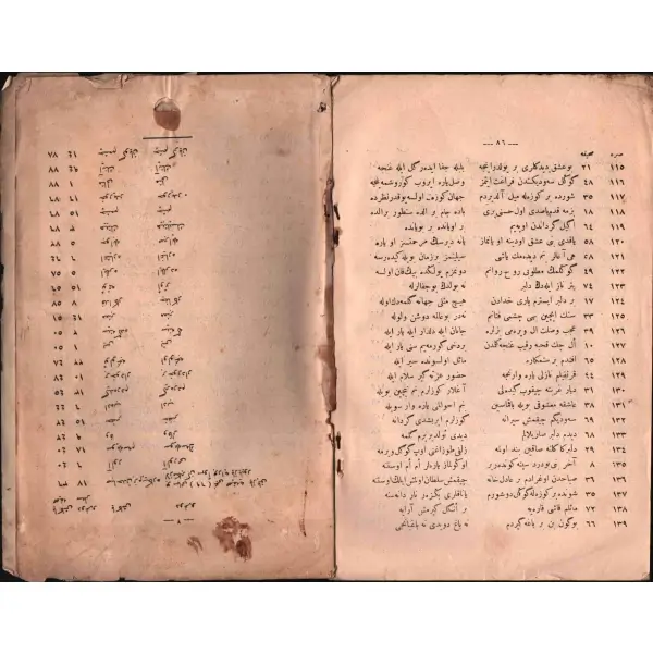 HALK ŞÂİRLERİ- 3. KİTÂB: GEVHERÎ, Sadeddin Nüzhet, Ahmed Kâmil Matbaası, İstanbul 1928, 88 s., 15x23 cm
