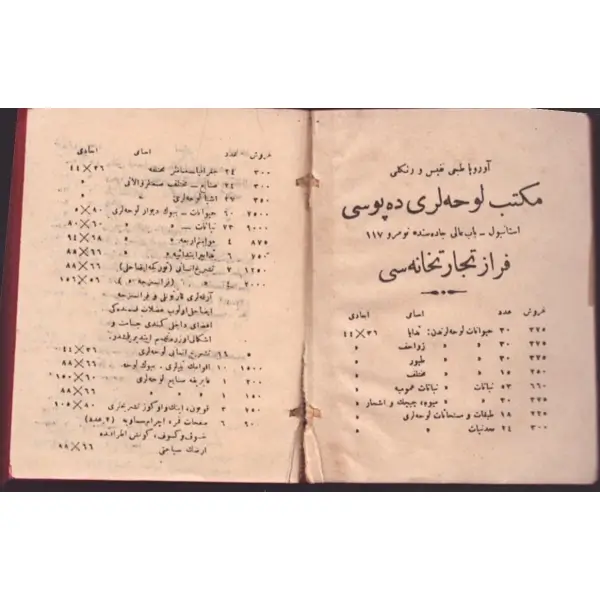 Türkçeden Fransızcaya LÜGAT-İ FİRÂZ, Ali Firaz, Ahmed Kâmil Matbaası, 1928, 728 s., 5x6 cm