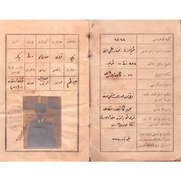 Mekteb-i Bahriye öğrencisi Tophaneli Mahmud Muhtar´a ait fotoğraflı hesap ve hüviyet cüzdanı, 1340-1341, 10x15 cm