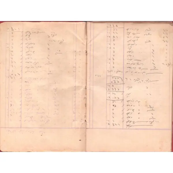 Mıklebinde Osmanlı arması yer alan, 52 sayfası yazılı kasa defteri, 1320´ler, 11x16 cm
