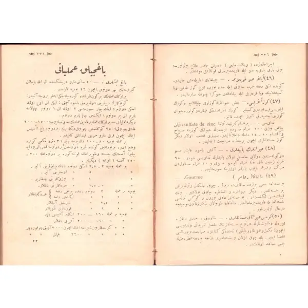 ZİRÂAT VE TİCÂRET MUHTIRASI, Salih Zeki, İlhami ve Fevzi Matbaası, İstanbul 1926, 485 s., 13x18 cm