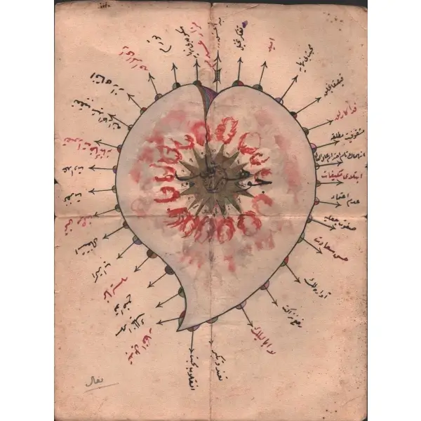 Cevheru´l-kalb levhası, 1321 tarihli, 18x24