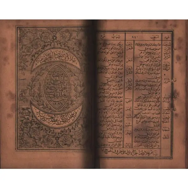 İLÂVELİ MÜNTEHABÂT-I LÜGÂT-İ OSMÂNİYYE (2 cilt bir arada), 1286, 440+570 s., 12x18 cm
