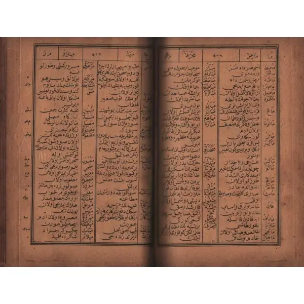 İLÂVELİ MÜNTEHABÂT-I LÜGÂT-İ OSMÂNİYYE (2 cilt bir arada), 1286, 440+570 s., 12x18 cm