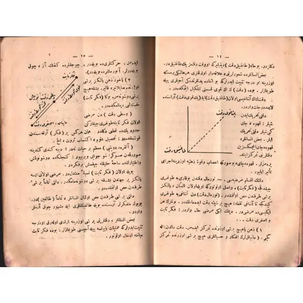 RÛHİYYÂTA MEDHAL, Mustafa Rahmi [Balaban], Matbaa-i Amire, İstanbul 1339, 43 s., 14x20 cm
