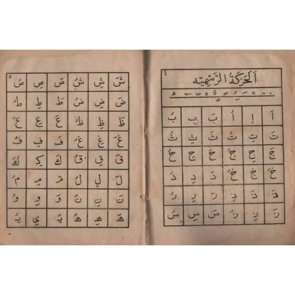ELİFBÂ-İ ARABÎ (Birinci Kısım), Seyyid Hafız Muhammed el-Hanefi, Şems Matbaası, 1333, 31 sayfa, 13x17 cm…