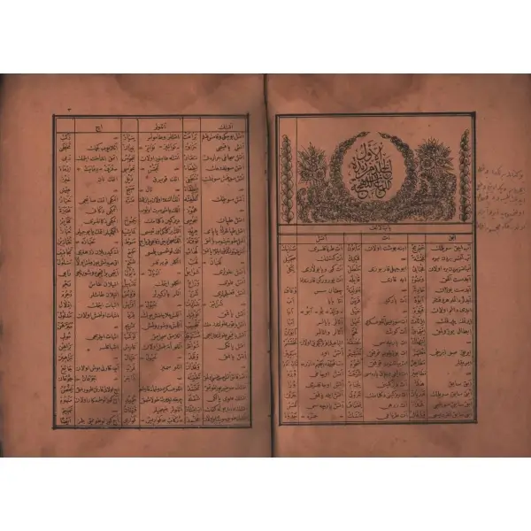 ZÜBDETÜ´L-LÜGÂTİ´L-LEHCE (2 cilt bir arada),  Mütekaid Yüzbaşı Hasan Efendi, Rıza Efendi Matbaası, İstanbul 1287, 340+83+93 sayfa, 16x23 cm….