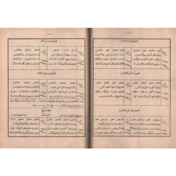 ZÜBDETÜ´L-ARÛZ, Mustafa Reşid, Matbaa-i Amire, 1293, 92 sayfa, 18x25 cm…