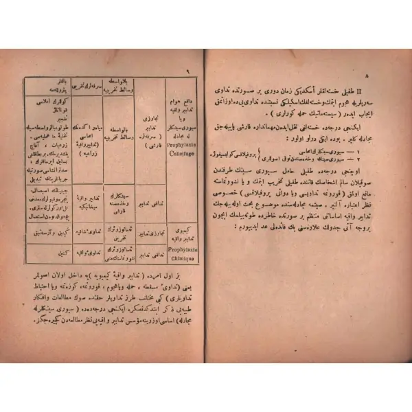 SITMA MÜCADELESİNDE ESASAT VE KORUNMA USULLERİ, Mehmed Saim, 1345, Kader Matbaası, 63 sayfa, 14x19 cm…