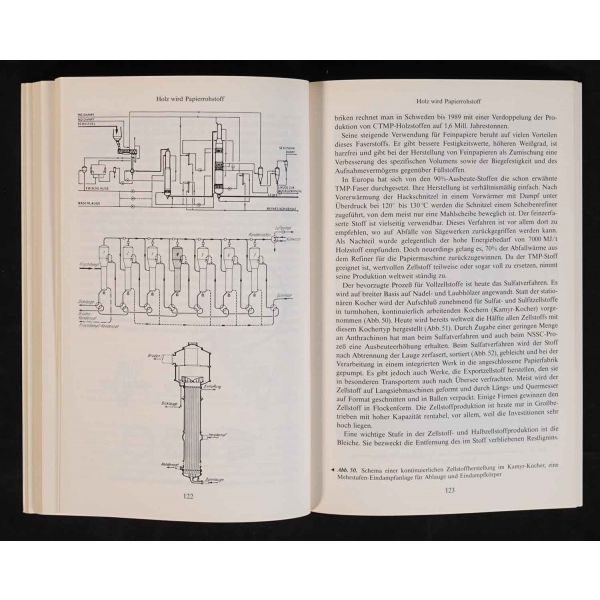 Kâğıdın kültürel tarihi üzerine bir inceleme: DIE KULTURGESCHICHTE DES PAPIERS, Wilhelm Sandermann, 1988, Springer-Verlag, 202 sayfa, 14x21 cm...