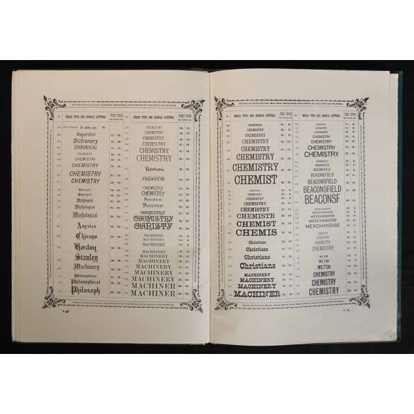 1892 yılında yayınlanan resimli mücellit makinaları ve malzemeleri kataloğunun 1988 tarihli tıpkı basımı: ILLUSTRATED CATALOGUE BOOKBINDERS´ MACHINERY, MATERIALS... (Harrild & Sons´), 48 sayfa, 23x33 cm...