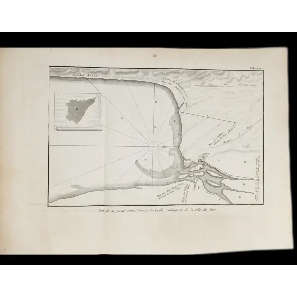 DESCRIPTION DE L´ARABIE (2 Cilt), M. Niebuhr, 1779, Chez Brunet, Libraire, Paris, 252+315 sayfa, 23x29 cm...
