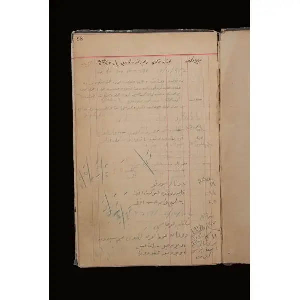 Kıbrıs´ta sayısız müşteri ağırlamış Osmanlı Oteli´nin 1916 senesi ziyaretçi defteri, 21x34 cm...