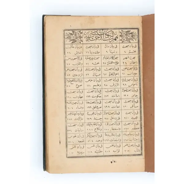 KİTAB-I MÜRŞİD-İ PEND-İ AHMEDİYYE, Ahmedî, 1309, Sahaf İbrahim Efendi Matbaası, 482 sayfa, 15x23 cm...