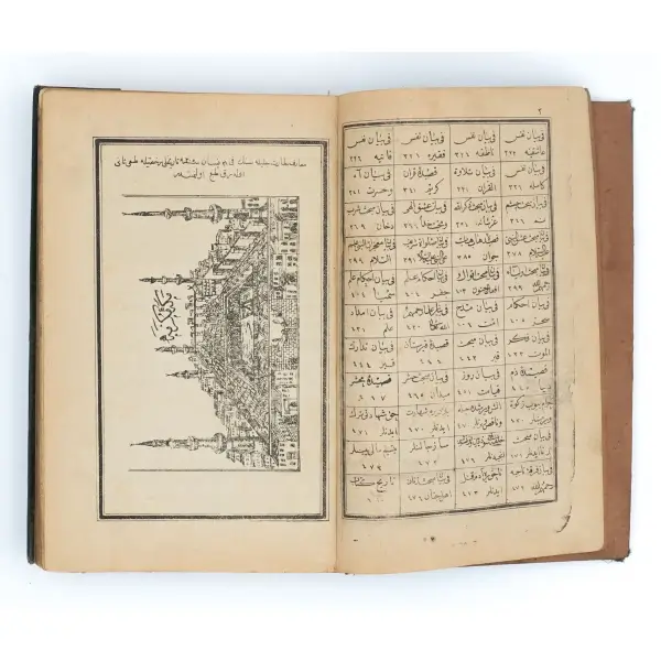 KİTAB-I MÜRŞİD-İ PEND-İ AHMEDİYYE, Ahmedî, 1309, Sahaf İbrahim Efendi Matbaası, 482 sayfa, 15x23 cm...