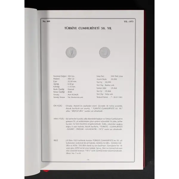 CUMHURİYET DÖNEMİ HATIRA PARALARI, Cem Mahruki, 1998, Darphane ve Damga Matbaası Genel Müdürlüğü, 198 sayfa, 24x33 cm...