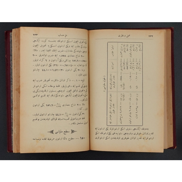 AMELİ VE NAZARİ İLM-İ HESAB, Ahmet Şükrü, 1308, Karabet Matbaası, 317 sayfa, 13x19 cm...