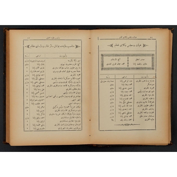 SURİYE VİLAYETİ SALNAMESİ (32. DEFA), 1318, Suriye Vilayet Matbaası, 416 sayfa, 14x20 cm...