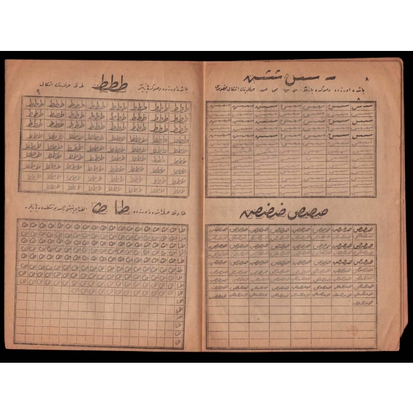 REHBER-İ SIBYAN (4. Cüz), Mehmed İzzet, Hacı Hüseyin Efendi Matbaası, 16 sayfa, 15x22 cm...