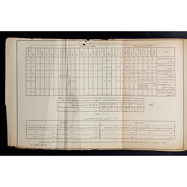 FENN-İ HİTAN, Rıza (Nur), 1322, Ahmed İhsan ve Şürekası Matbaacılık Osmanlı Şirketi, 248 sayfa, 17x24 cm...