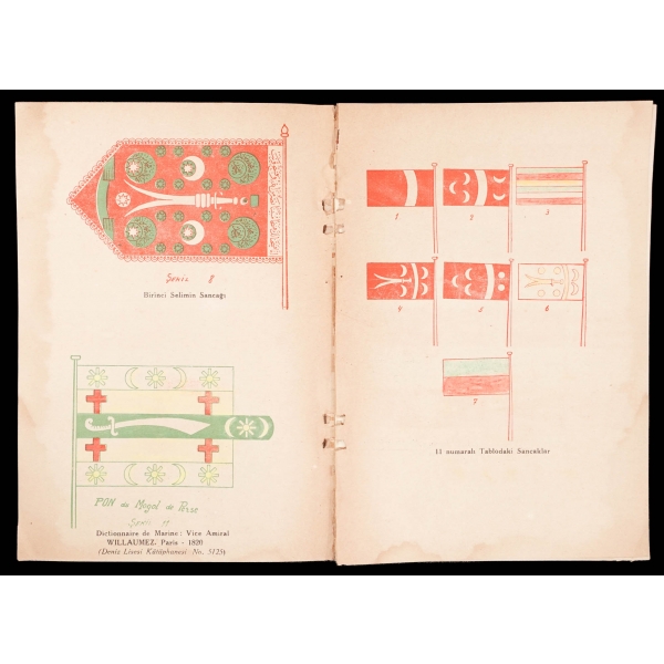 SANCAĞIMIZ´IN TARİHİ, Fevzi Kurtoğlu, 1934, Sebat Matbaası, 51 sayfa, 16x23 cm...
