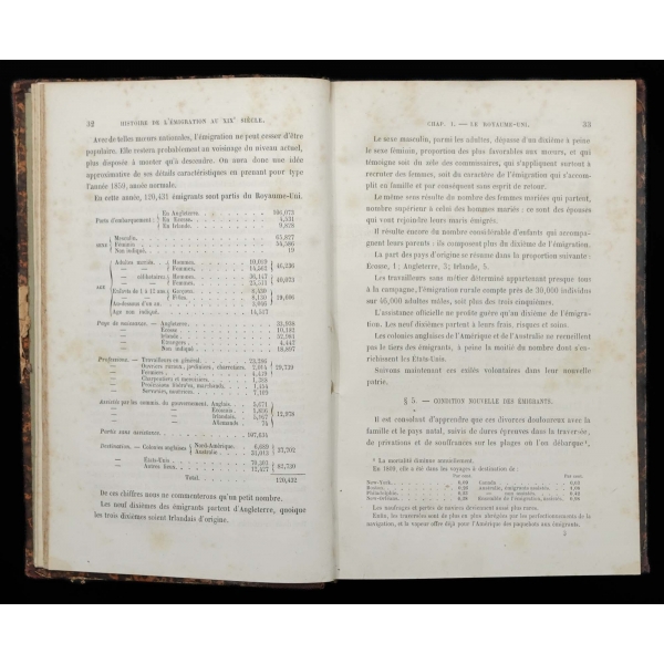 HISTOIRE DE L´EMIGRATION, M. Jules Duval, 1862, Librairie de Guillaumin Paris, 496 sayfa, 15x22 cm...