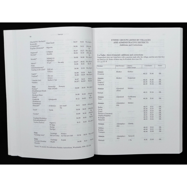 ETHNIC GROUPS IN THE REPUBLIC OF TURKEY, Peter Alford Andrews, 2002, Dr. Ludwig Reichert Verlag Wiesbaden, 322 sayfa, 17x24 cm...