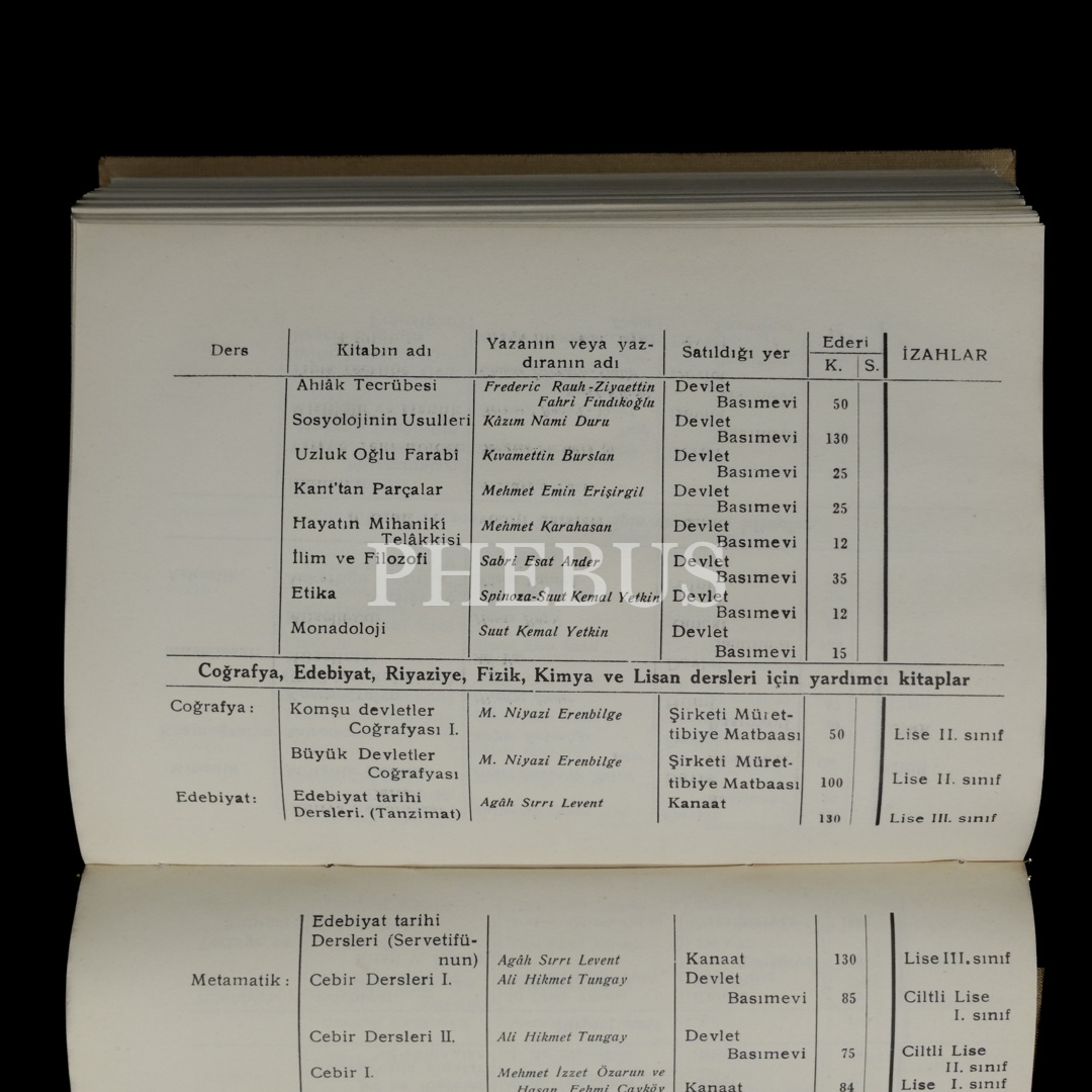 TÜRKİYEDE NEŞRİYAT HAREKETLERİ TARİHİNE BİR BAKIŞ, Servet R. İskit, 1939, Devlet Matbaası, 165 sayfa, 20x13 cm...
