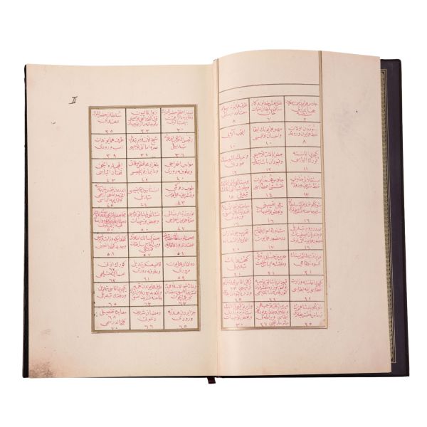 TÂRİH-İ CÜLÛS-I SULTÂN MUSTAFA HAN-I SÂLİS (Sultan Üçüncü Mustafa Tarihi [İnceleme - Tıpkıbasım]), Teşrifatçı Mehmed Âkif Bey, (giriş - editör: Erhan Afyoncu), 2012, Türkiye Yazma Eserler Kurumu Başkanlığı Yayınları: 5, 23+290 sayfa, 17x27 cm...