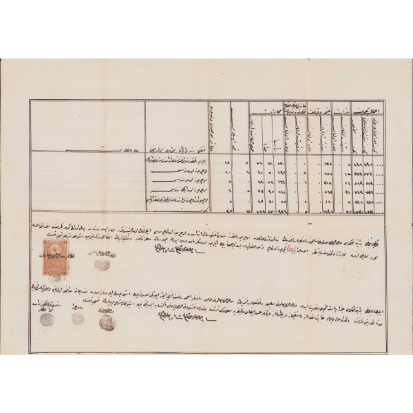 Osmanlı Maarifi'ne ait demirbaş kaydı, 1313 tarihli, pullu, mühürlü, 42x34cm