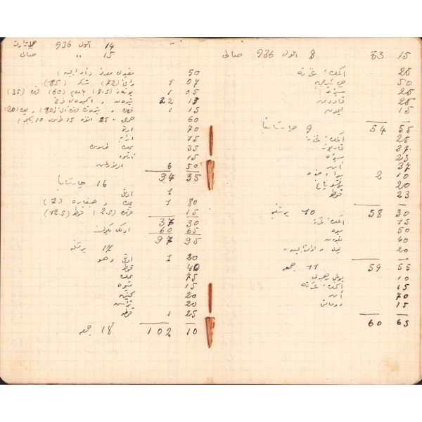 1936 senesinde şahsa ait günlük hesap defteri, 32 sayfa, 9x13 cm
