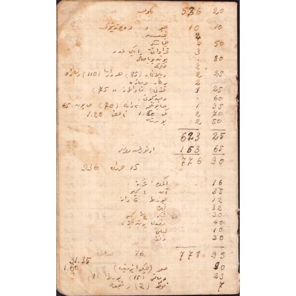 1936 senesinde şahsa ait günlük hesap defteri, 32 sayfa, 9x13 cm