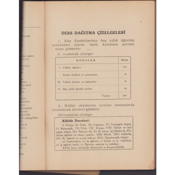 Türkiye Cumhuriyeti Maarif Vekilliği - Köy Enstitüleri Öğretim Programı, Maarif Matbaası, Ankara, 1943, 191 sayfa, 13x20cm