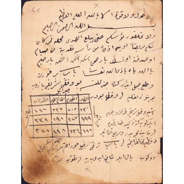 Osmanlıca ve Arapça el yazısı dualar, 6 varak, 16x22 cm