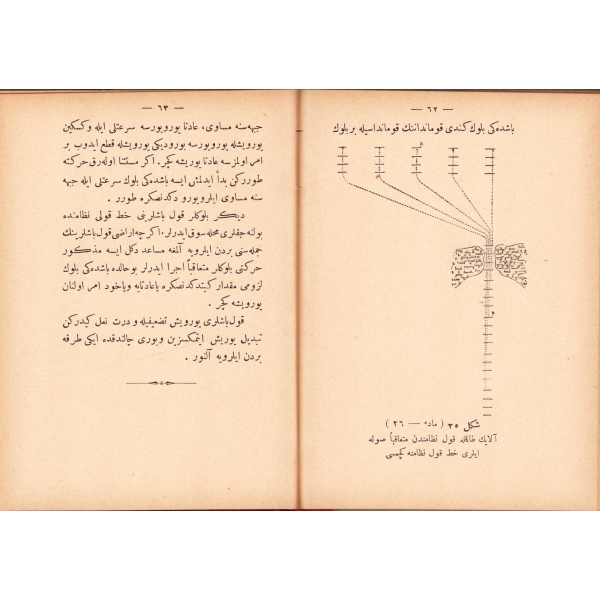 Osmanlıca Süvari Talimnamesi, 4. Cilt, 215 sayfa, 1308 İstanbul, Daire-i Askeriye Matbaası, 17x13 cm