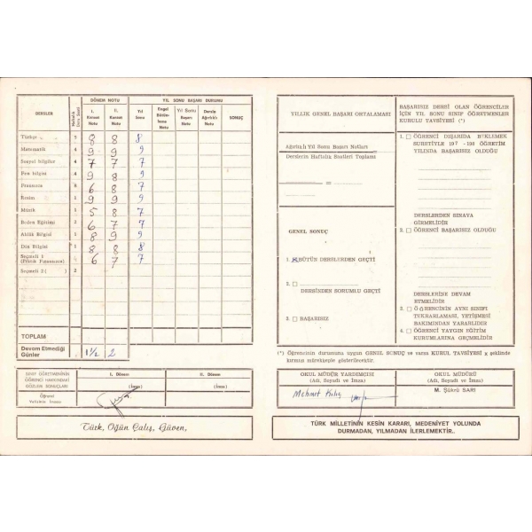 Galatasaray Lisesi 1979 - 1980 Öğretim Yılı Çalışma Karnesi, 4 sayfa, 24x16 cm