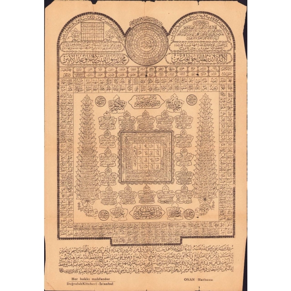 Muhtelif dualar ve Esma-i Nebi yazılı matbu varaka, Onan Matbaası, 28x41 cm