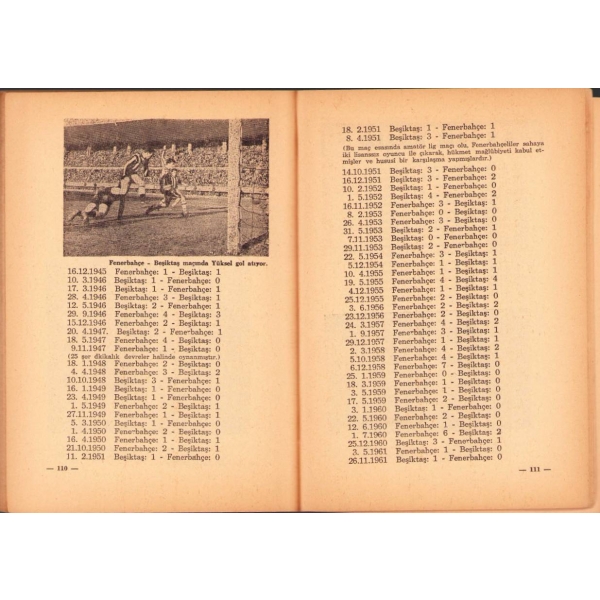 Spor Yıllığı 1962, Samim Var, Hürriyet Gazetesi Neşriyatı, 127 sayfa, 13x19 cm