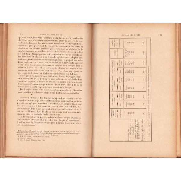 Fransızca Technologie et Analyse Chimiques des Huiles, Graisses et Cires - 3. Cilt, J. Lewkowitsch, Paris 1910, 548 s., 16x24 cm