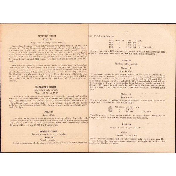 1932 Senesi Bütçe Kanunu Lâyihası ve Bütçe Encümeni Mazbatası, T.B.M.M. Matbaası 1932, 58 s., 20x27 cm