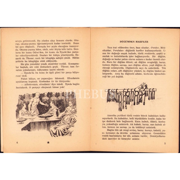 Kitabın Hikayesi, Aydın Su, Hür Yayınevi, İstanbul 1964