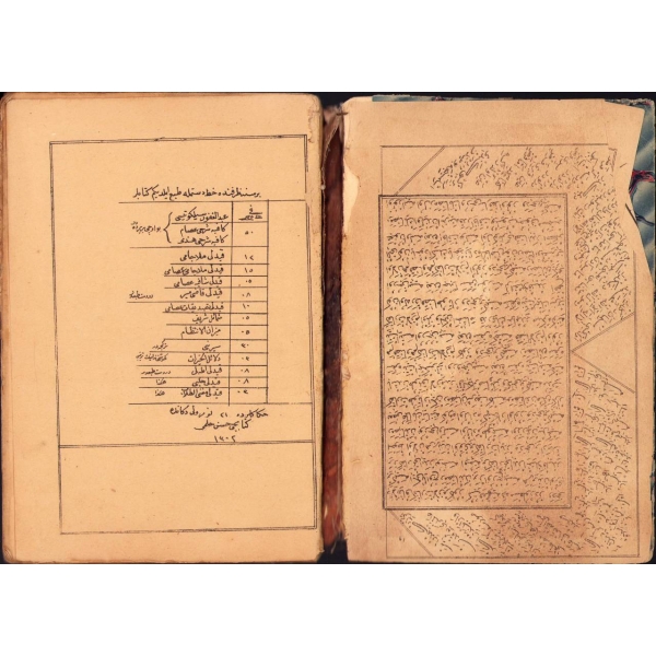 Arapça Mîzânu'l-İntizâm, Ahmed es-Sıdkı İbn Ali el-Brusevî, 1303, 176 s. 16x23 cm, yıpranmış ve sırtı ayrık haliyle