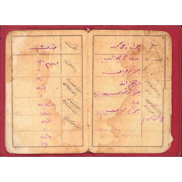 Osmanlıca Hüviyet Cüzdanı, 1340 tarihli, 10x15 cm, sayfaları epey yıpranmış haliyle