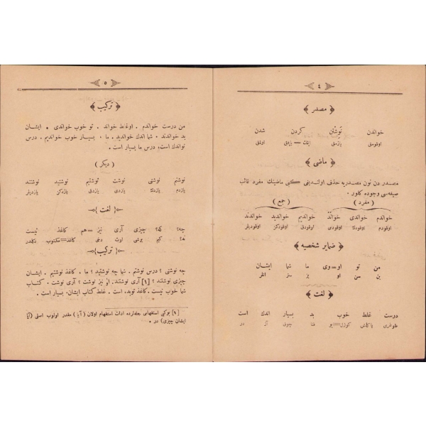 Osmanlıca Muhtasar Usûl-i Fârsî [Farsça Dil Kitabı], Feyzi, İstanbul 1314, 46 s., 14x19 cm