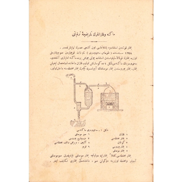 Osmanlıca Makine Dersleri-1. Kitab, künye sayfası eksik, 1332, 424 s., 17x24 cm, cildi yıpranmış haliyle