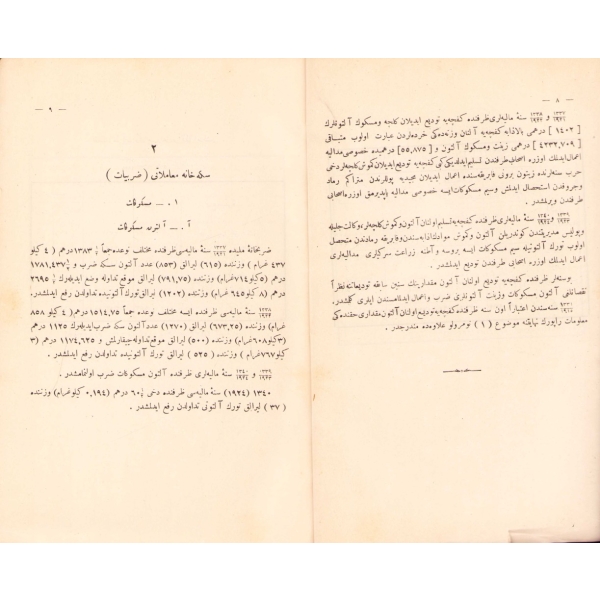 Osmanlıca Darbhâne-i Millî Raporu, Amire Matbaası, İstanbul 1925, 408 s., 16x24 cm, kapak sayfası yıpranmış haliyle
