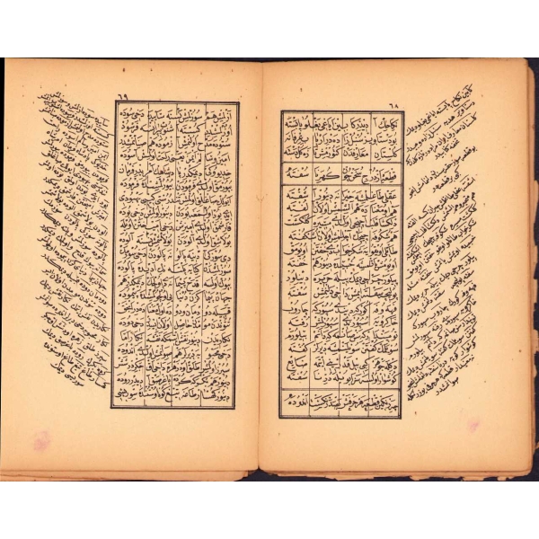 Osmanlıca Tuhfe-i Vehbî (Çizgili ve Hâşiyeli), 1308, 96 s., 15x23 cm, sırtı ve bir sayfası ayrık, cildi yıpranmış haliyle