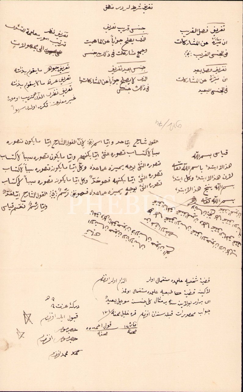 Mantık ilmine dair Arapça not kâğıdı, 21x34 cm