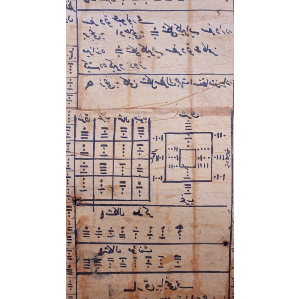 Osmanlıca remil/kum falı levhası, 65x97 cm